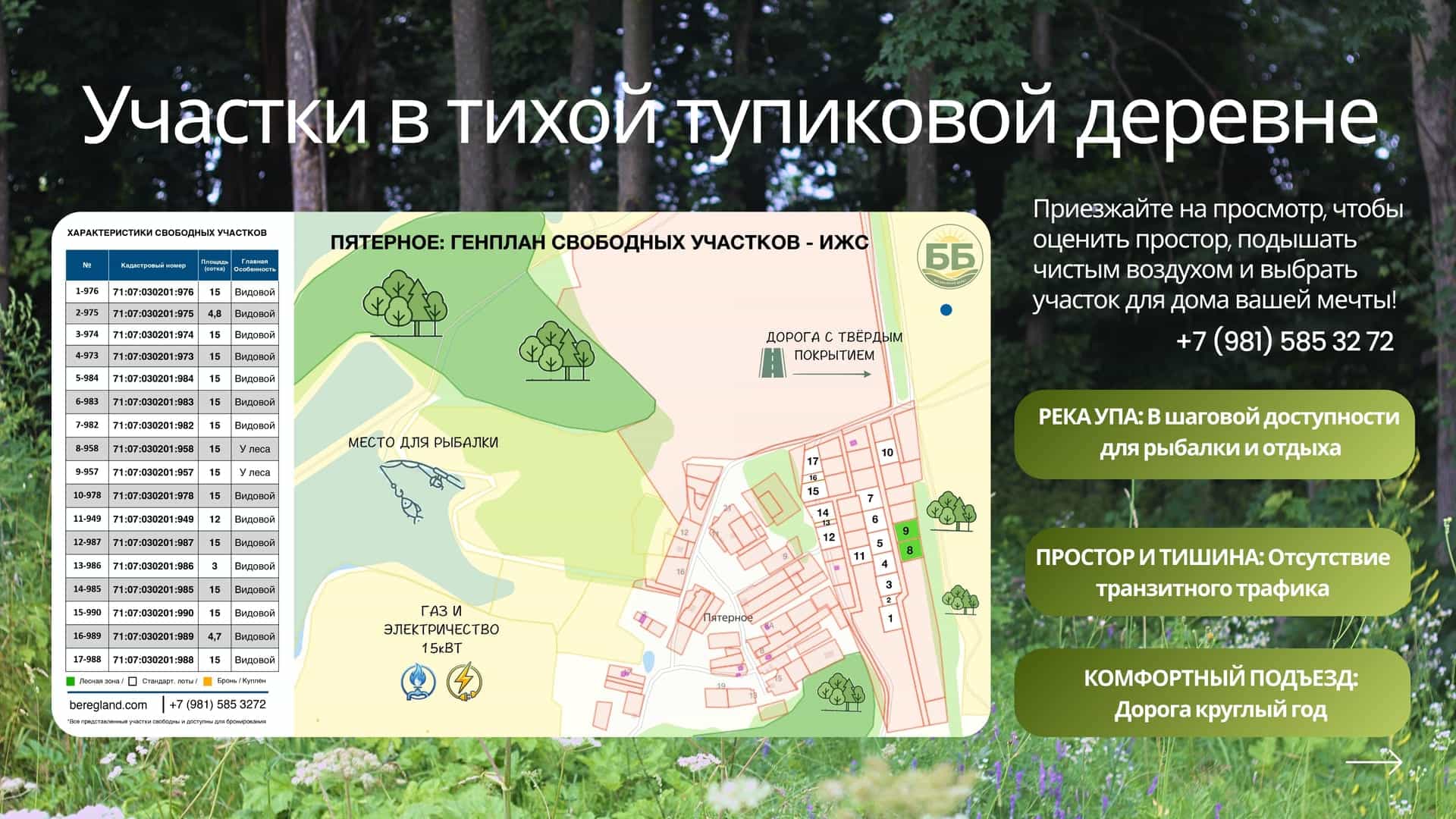 Участок ИЖС площадью 15 соток рядом с лесом и рекой в Тульской области - фото 3