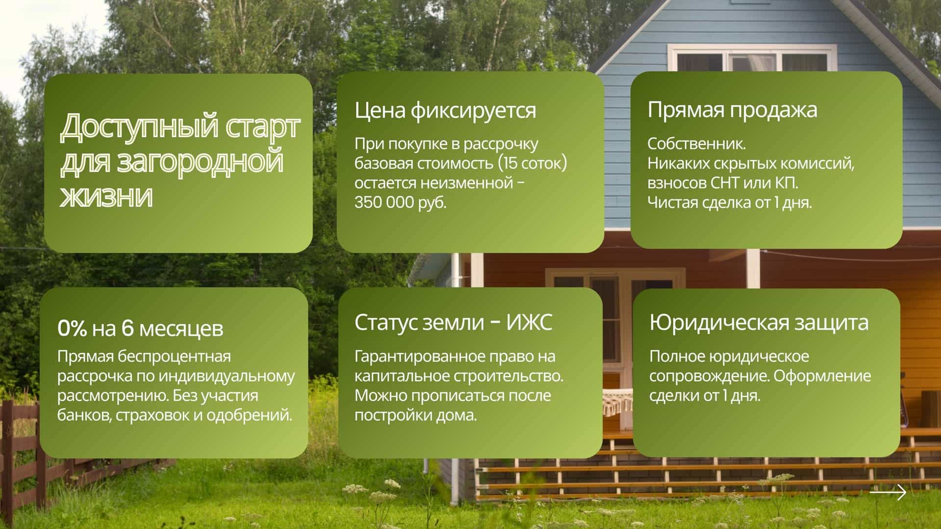 Участок ИЖС площадью 15 соток рядом с лесом и рекой в Тульской области - фото 7