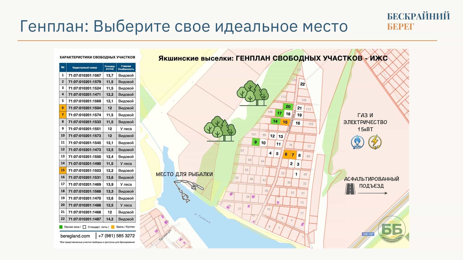 Продается участок ИЖС (12,5) в деревне Якшинские Выселки Тульской области. - фото 3